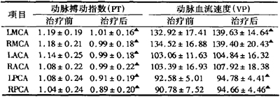 旁流暗视野成像微循环检测系统(动物),侧流暗视野成像微循环检测系统(动物)